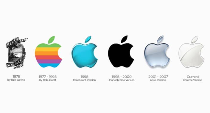The Birth of the Iconic Apple Logo – Liquid Creativity