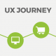 successful user experience business brands customer journey liquid creativity