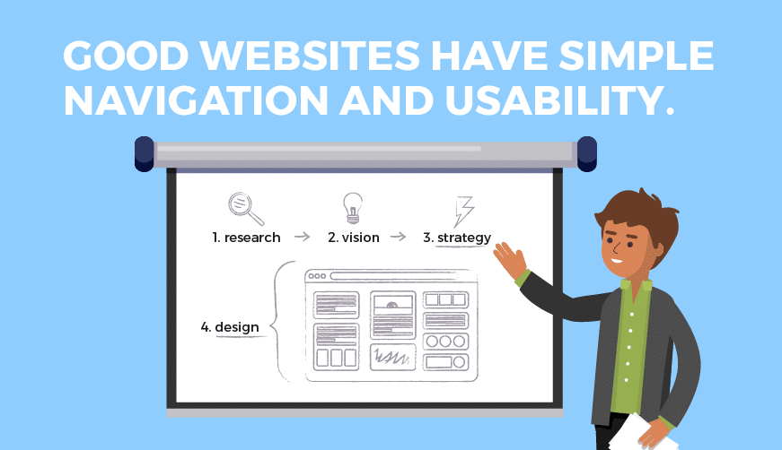 web design is about good navigation and usability