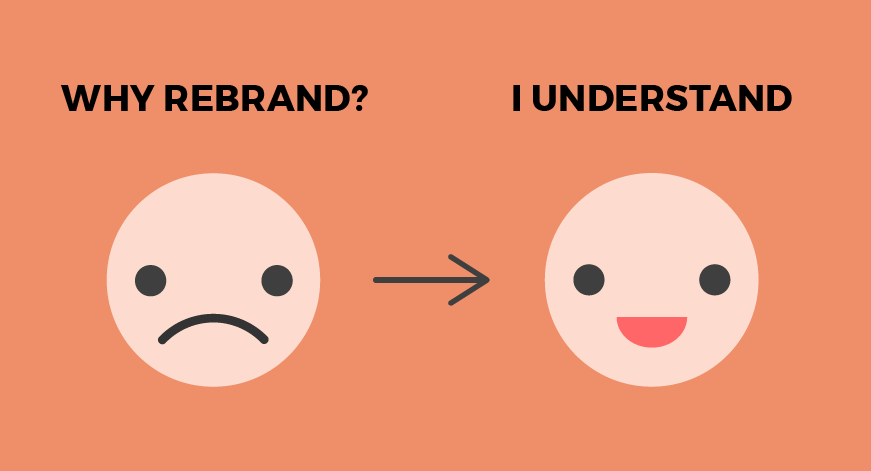 brand change in business