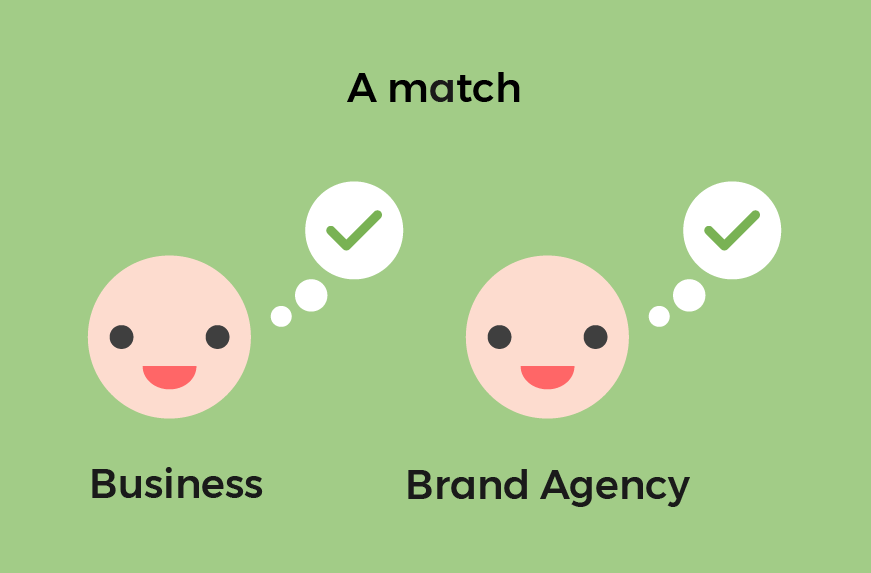 matching brand agency with business
