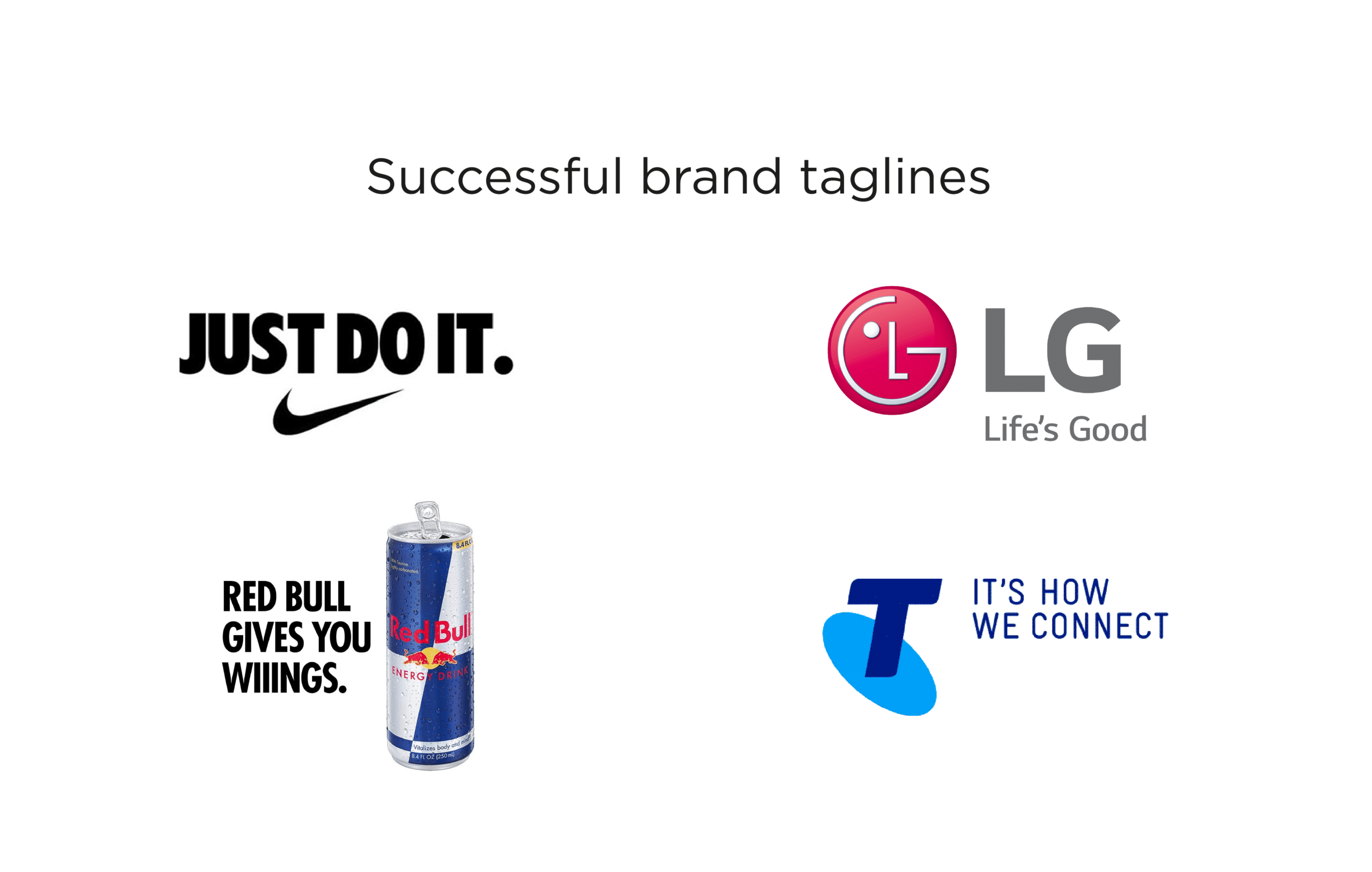 brand positioning strategy