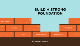 Capturing your brand’s essence and how it will help your business succeed