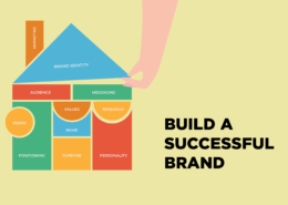 create a successful brand identity